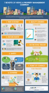 infograph of 7 Benefits of a Property Management Company resized